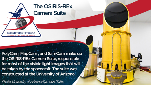 The Osiris-REx camera suite